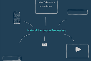 A Gentle Introduction to Natural Language Processing