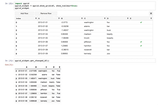 Interactive Data Exploration Made Easy with QGrid in Jupyter Notebooks