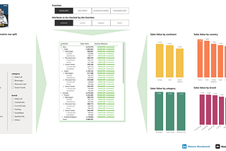 Power BI filter propagation playground report