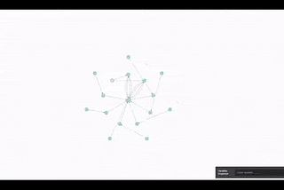 Creating a Neo4j React App with use-neo4j Hooks