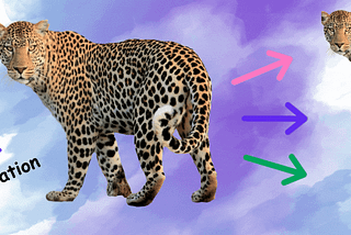 Computer Vision with Generative AI in 2024