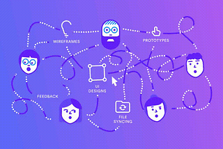 Design Systems governance framework