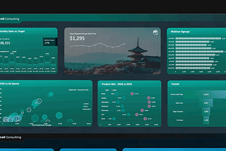 5 of my favorite Excel dashboard examples