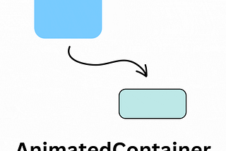 Mastering Flutter Animations: A Beginner’s Guide to AnimatedContainer