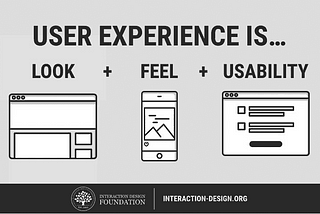Interaction Design Forum Review — Is it for you?