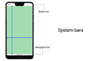 Android App 的 Edge-to-Edge UI 指南 Part 1：基礎實作與相容性