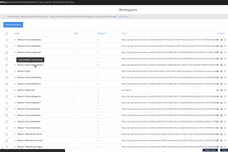 Working offline with Eclipse Che