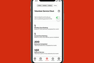 Case study: Volunteer service clout for Doordash