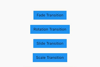 Flutter: All you need to know about Animated Routing.