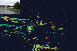 5D point cloud