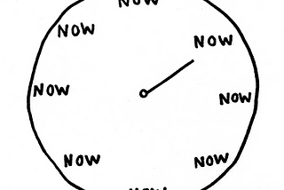 How to choose who to spend your time with