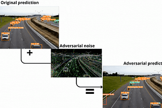 Can We Trust Our Eyes? Analyzing Object Detection Robustness