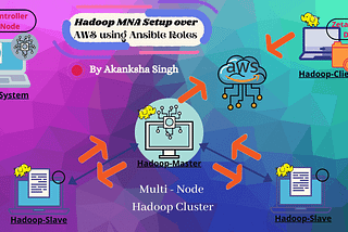 Big-Data - Hadoop Multi-Node Cluster over AWS using Ansible