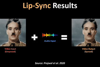 DeepFakes AI — Improved Lip Sync Animations With Wav2Lip