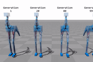 Feature Selection using Genetic Algorithms in R