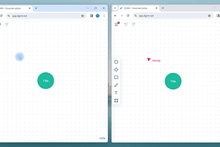 Simultaneous work in the flowchart editor