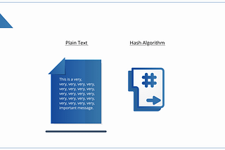 Hashing in blockchain.