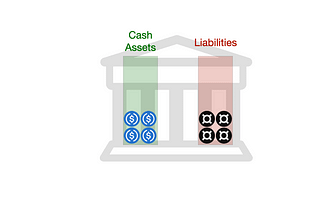 A Visual Explanation of FRAX