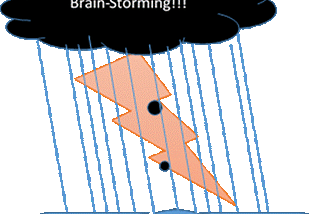 Brain-storming: