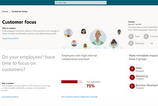 Design for behaviour change with Microsoft Workplace Analytics