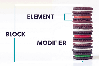 Learn the CSS “BEM” Naming Convention with Oreos