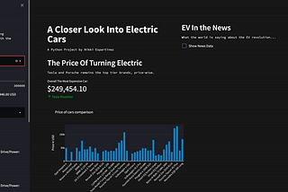 State of the EV: An Early Case Study