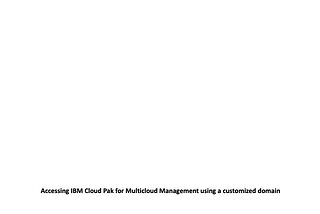 Why is accessing the IBM Cloud Pak for Multicloud Management console using a customized domain…