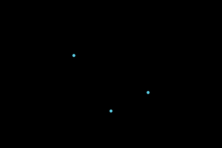 Royal theory of sets