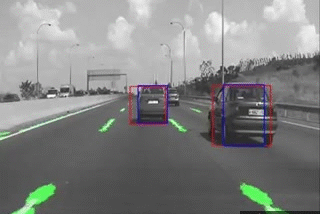 Modern Perception in Autonomous Vehicles