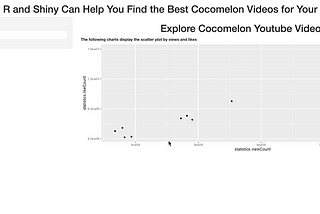 How to Engage with Users By Storytelling: Show Data Analytics in R and Shiny