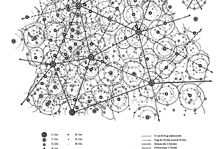Metropolitan Landscapes