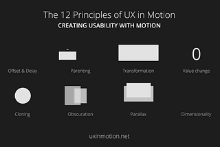 Creating Usability with Motion: The UX in Motion Manifesto