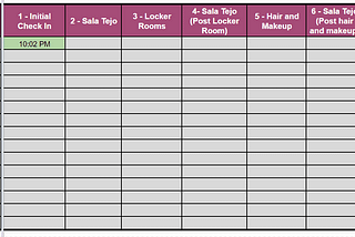 Live Tracking Dashboard Built With Google Forms and Sheets