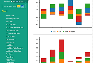 billboard.js 4.0 release: Canvas rendering mode, 94.3% faster overall in benchmark!