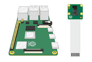 TimeLapse Project — Raspberry Pi