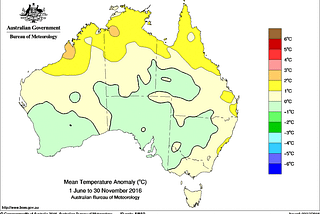 AUSTRALIA – Hottest Year Ever? Empirical evidence says otherwise.