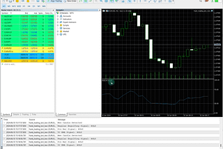 Four Simple Steps to Backtest and Optimize Your EA on MetaTrader 5