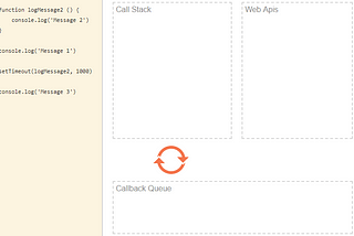 JS Essentials: The JavaScript Engine