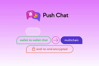 Getting Started with Push Chat: A Simplified Guide to User Initialization