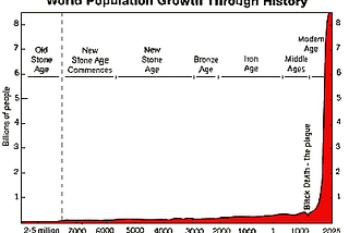 Shall we do a Genocide?