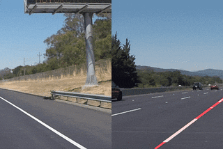 Line Detection: Make an Autonomous Car see Road Lines