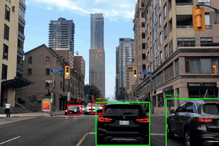 Evolution of Object Detection