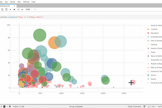 Open Source BI : atoti.