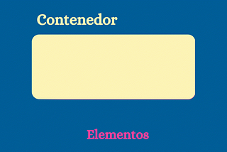 Guia rapida CSS flexbox Parte I