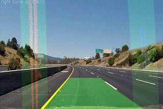 Lane Tracking via Computer Vision