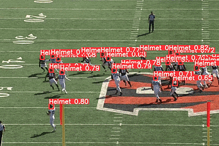 Yolov5 — NFL helmet detection