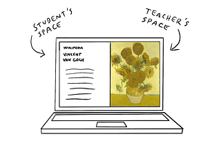 Animation of split screen laptop with portrait format lecture and parallell spaces.