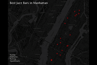 Best jazz bars in the city (midterm)