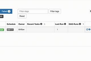 How to add custom KPIs to Airflow