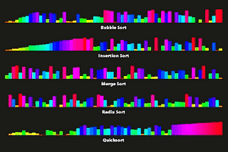 The beloved sorting algorithm.